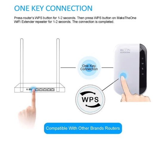 Fix2Goshop.nl Wireless-N Wifi Repeater - 300Mbps